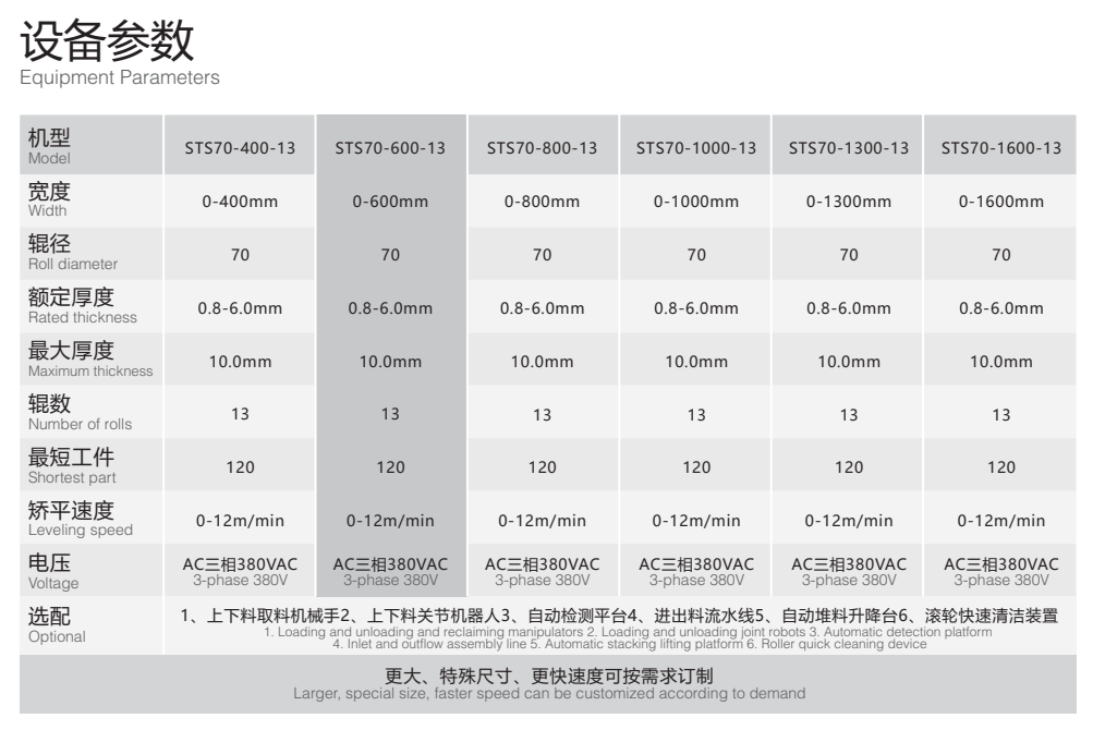 正听丨欧盟限制中国逆变器毫无道理