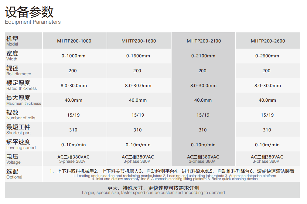 正听丨欧盟限制中国逆变器毫无道理