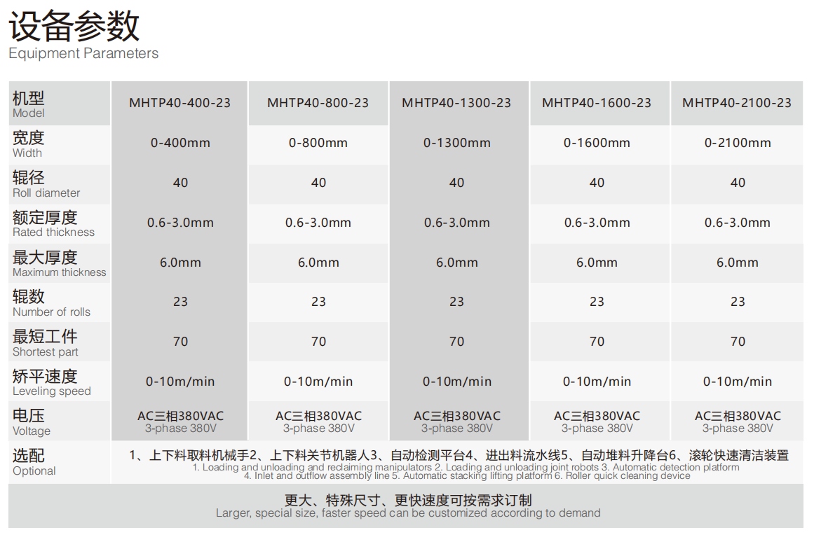 正听丨欧盟限制中国逆变器毫无道理