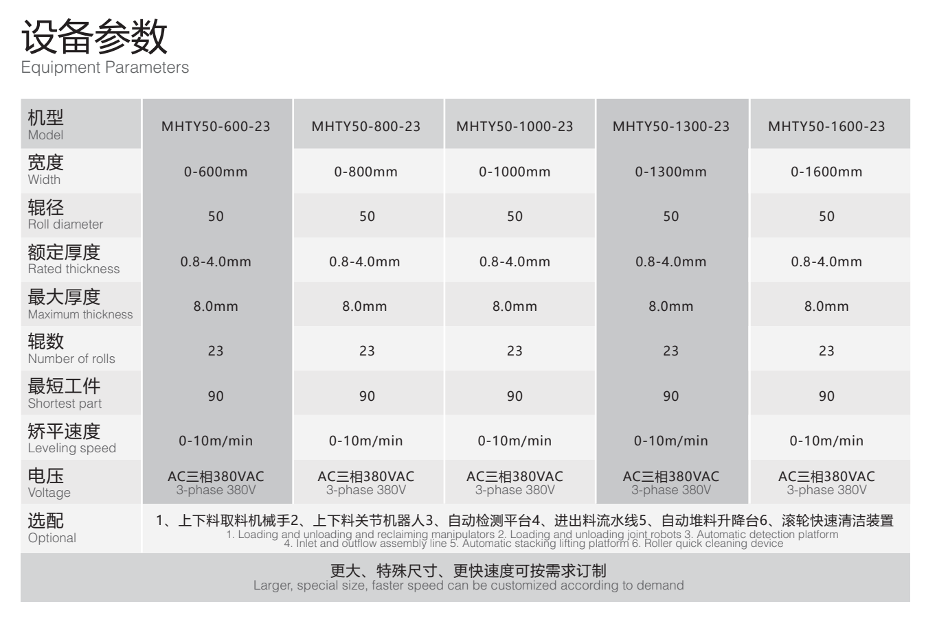 正听丨欧盟限制中国逆变器毫无道理