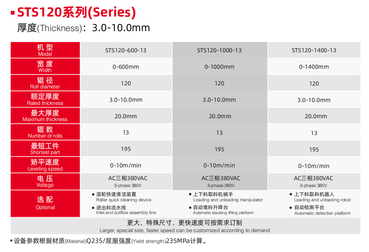 正听丨欧盟限制中国逆变器毫无道理